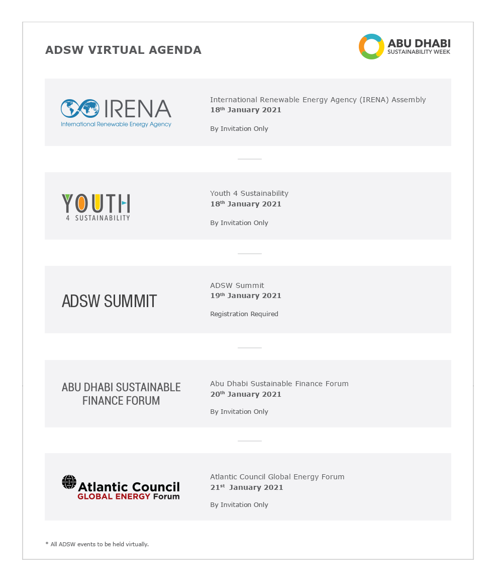 ADSW in numbers
